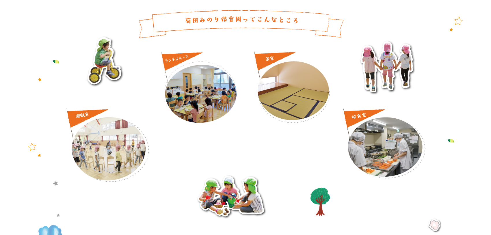 菊田みのり保育園ってこんなところ